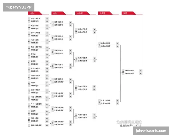 斯诺克大赛经验积累路径 从资格赛到正赛的成长过程